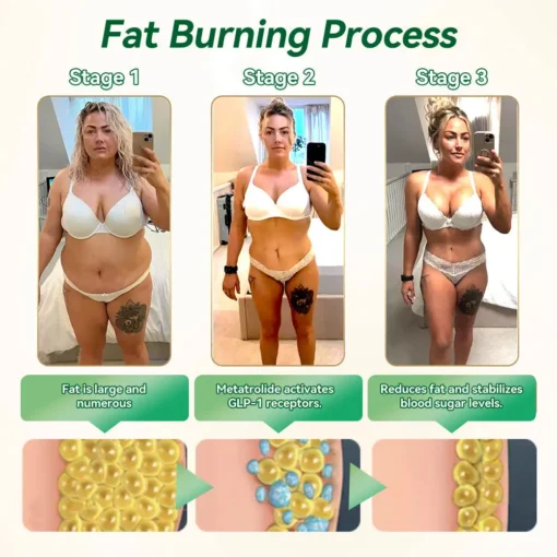 𝐒𝐓𝐃𝐄𝐈® 𝐆𝐋𝐏-𝟏 𝐒𝗹𝐢𝐦𝐦𝐢𝐧𝐠 & 𝐇𝐞𝐚𝗹𝐭𝐡 𝐈𝐦𝐩𝐫𝐨𝐯𝐞𝐦𝐞𝐧𝐭 𝐀𝐦𝐩𝐨𝐮𝗹𝐞 𝐃𝐫𝐨𝐩𝐬