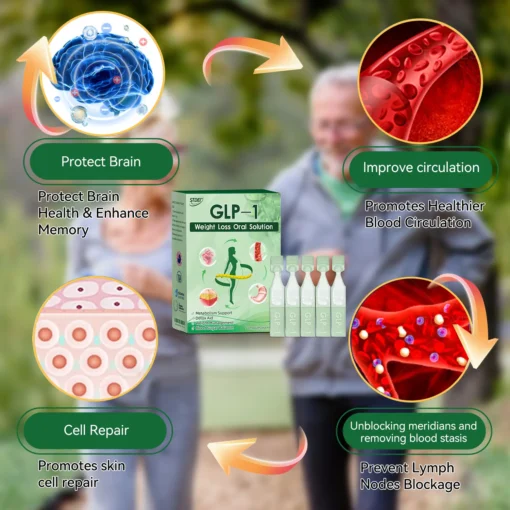 𝐒𝐓𝐃𝐄𝐈® 𝐆𝐋𝐏-𝟏 𝐒𝗹𝐢𝐦𝐦𝐢𝐧𝐠 & 𝐇𝐞𝐚𝗹𝐭𝐡 𝐈𝐦𝐩𝐫𝐨𝐯𝐞𝐦𝐞𝐧𝐭 𝐀𝐦𝐩𝐨𝐮𝗹𝐞 𝐃𝐫𝐨𝐩𝐬