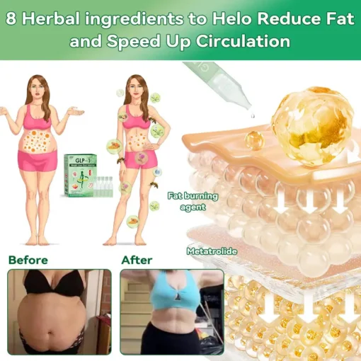 𝐒𝐓𝐃𝐄𝐈® 𝐆𝐋𝐏-𝟏 𝐒𝗹𝐢𝐦𝐦𝐢𝐧𝐠 & 𝐇𝐞𝐚𝗹𝐭𝐡 𝐈𝐦𝐩𝐫𝐨𝐯𝐞𝐦𝐞𝐧𝐭 𝐀𝐦𝐩𝐨𝐮𝗹𝐞 𝐃𝐫𝐨𝐩𝐬