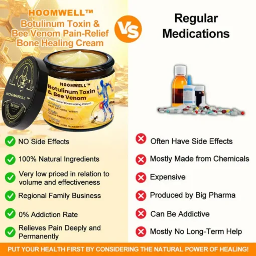 HOOMWELL™ Botulinum Toxin & Bee Venom Pain-Relief Bone Healing Cream