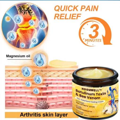 HOOMWELL™ Botulinum Toxin & Bee Venom Pain-Relief Bone Healing Cream