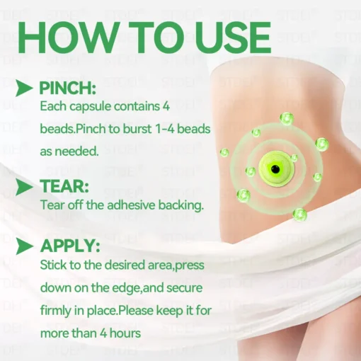 STDEI® GLP-1 Microcapsule Burst Patch