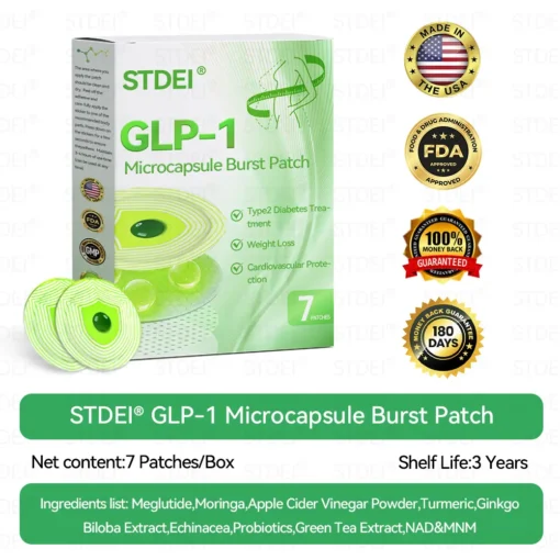STDEI® GLP-1 Microcapsule Burst Patch