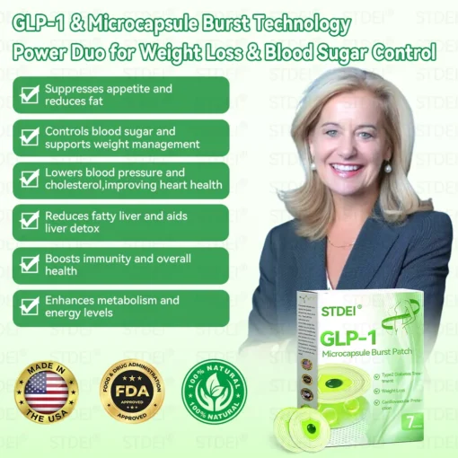 STDEI® GLP-1 Microcapsule Burst Patch