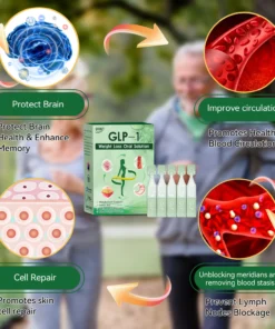 STDEI® GLP-1 Oral Solution