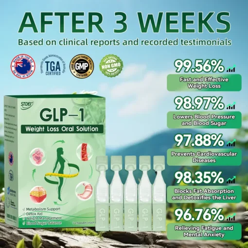 STDEI® GLP-1 Oral Solution