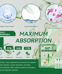 STDEI® GLP-1 Oral Solution