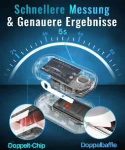 Wepricemail™ Advanced Non-Invasive Glucose Monitor
