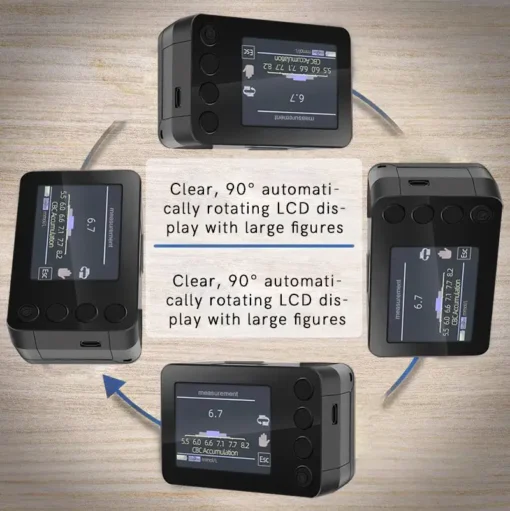 Wepricemail™ Advanced Non-Invasive Glucose Monitor