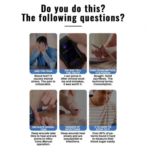Wepricemail™ Advanced Non-Invasive Glucose Monitor