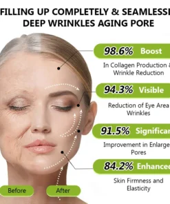 STDEI® BOTOX & VITA A RETINOL SHOT Wrinkle Lift Tightening Cream